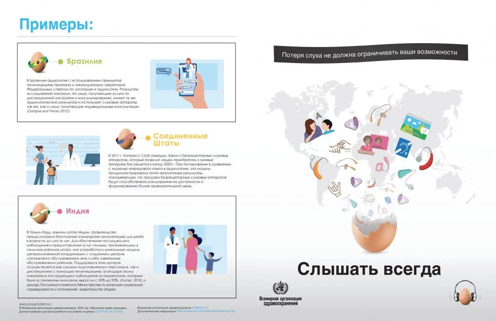 Infographic for policy makers-RUSSIAN-LR-2.jpg Infographic for policy makers-RUSSIAN-LR-2.jpg
