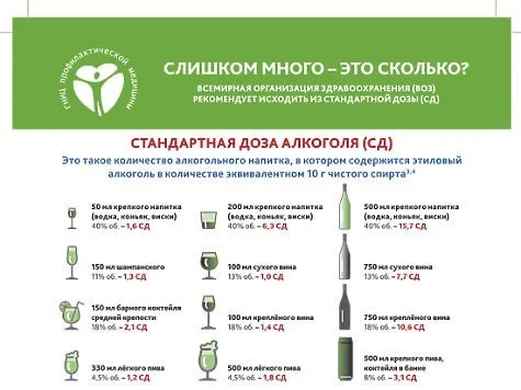 стандартная доза  doza1.jpg