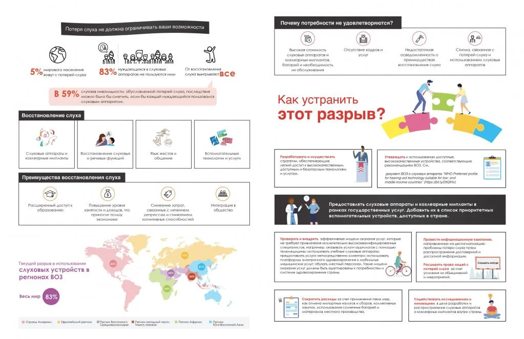 Infographic for policy makers-RUSSIAN-LR-1.jpg Infographic for policy makers-RUSSIAN-LR-1.jpg